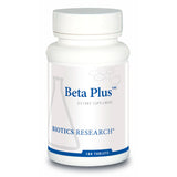 Beta Plus