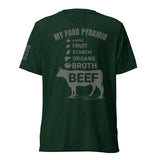 MY FOOD PYRAMID (with coffee) ON DARK unisex t-shirt